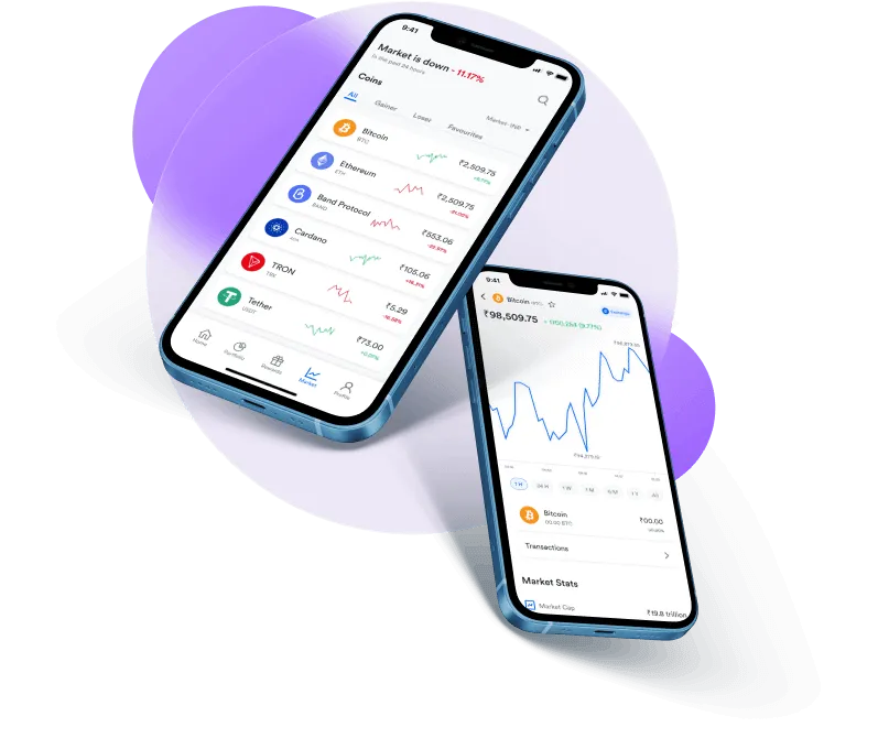 Elyzia Acordis - Sign-up now